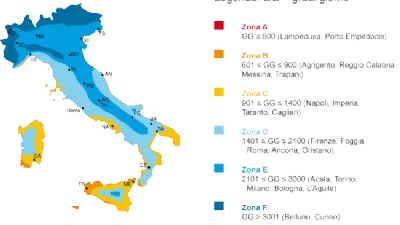 Zone climatiche in Italia