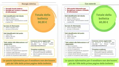 Il nuovo frontespizio unificato
